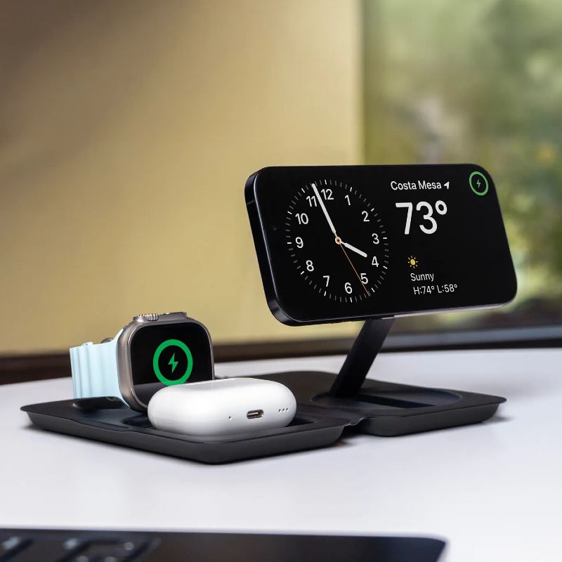 Gadgets